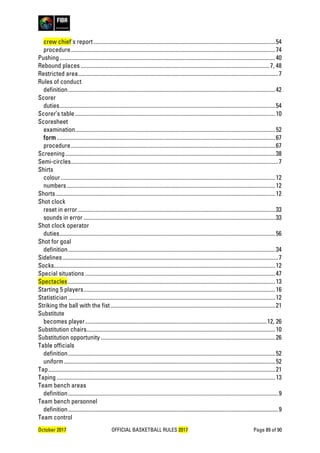 October 2017 OFFICIAL BASKETBALL RULES 2017 Page 89 of 90
crew chief's report ................................................................................................................................54
procedure................................................................................................................................................74
Pushing........................................................................................................................................................40
Rebound places .....................................................................................................................................7, 48
Restricted area.............................................................................................................................................7
Rules of conduct
definition..................................................................................................................................................42
Scorer
duties........................................................................................................................................................54
Scorer’s table.............................................................................................................................................10
Scoresheet
examination.............................................................................................................................................52
form..........................................................................................................................................................67
procedure................................................................................................................................................67
Screening....................................................................................................................................................38
Semi-circles..................................................................................................................................................7
Shirts
colour .......................................................................................................................................................12
numbers...................................................................................................................................................12
Shorts...........................................................................................................................................................12
Shot clock
reset in error...........................................................................................................................................33
sounds in error .......................................................................................................................................33
Shot clock operator
duties........................................................................................................................................................56
Shot for goal
definition..................................................................................................................................................34
Sidelines........................................................................................................................................................7
Socks............................................................................................................................................................12
Special situations ......................................................................................................................................47
Spectacles..................................................................................................................................................13
Starting 5 players.......................................................................................................................................16
Statistician..................................................................................................................................................12
Striking the ball with the fist....................................................................................................................21
Substitute
becomes player................................................................................................................................12, 26
Substitution chairs.....................................................................................................................................10
Substitution opportunity ...........................................................................................................................26
Table officials
definition..................................................................................................................................................52
uniform.....................................................................................................................................................52
Tap................................................................................................................................................................21
Taping ..........................................................................................................................................................13
Team bench areas
definition....................................................................................................................................................9
Team bench personnel
definition....................................................................................................................................................9
Team control
 