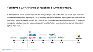 You have a 0.1% chance of reaching $100M in 5 years.
In the boardroom, you’ve probably been told that after you hit your f...