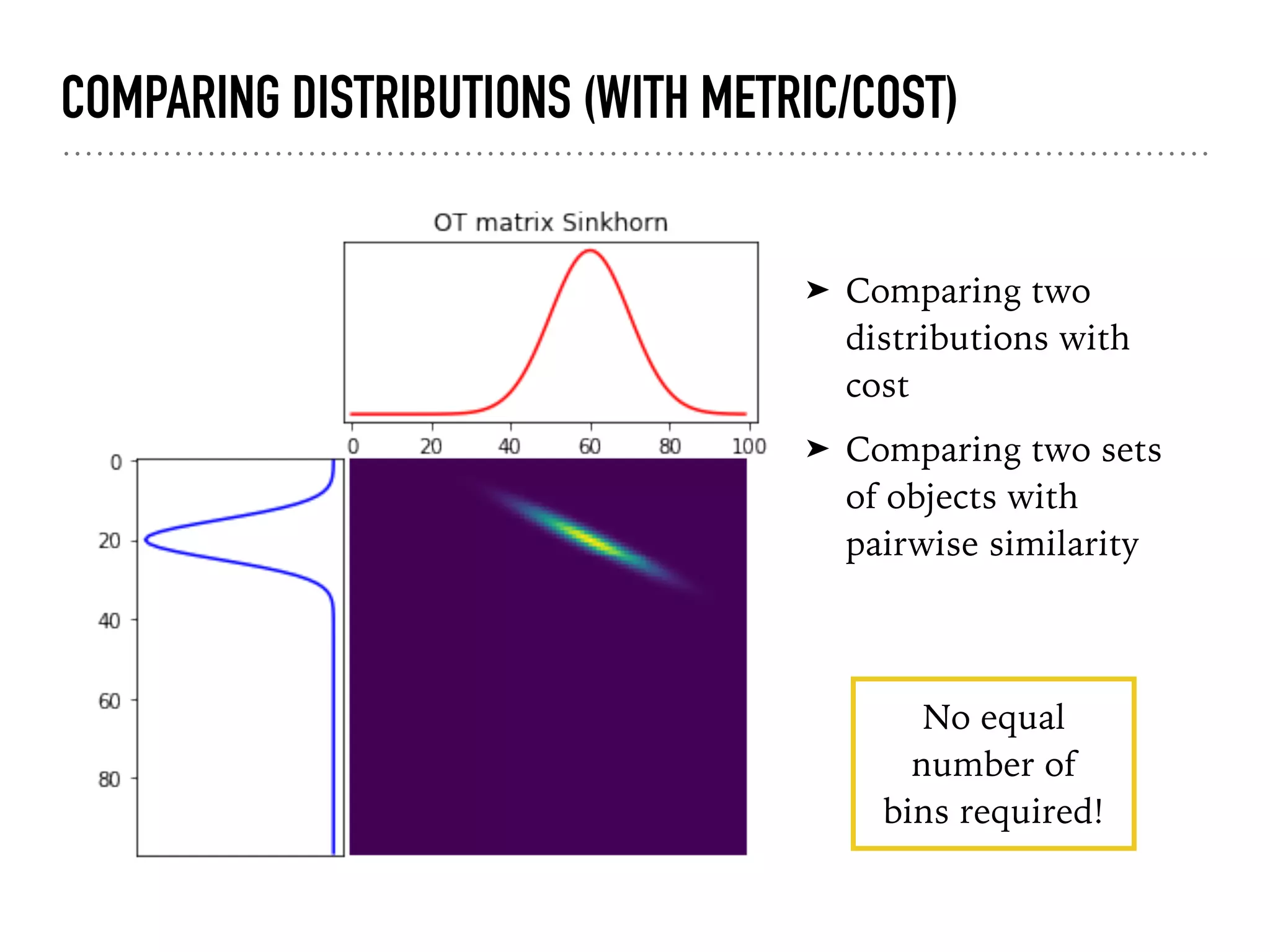 COMPARING DISTRIBUTIONS (WITH METRIC/COST)
➤ Comparing two
distributions with
cost
➤ Comparing two sets
of objects with
pairwise similarity
No equal
number of
bins required!
 