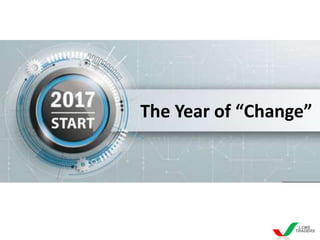 The Year of “Change”
LCMS
TRADERS
 