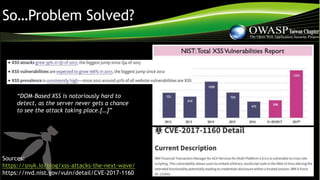 So…Problem Solved?
Sources:
https://snyk.io/blog/xss-attacks-the-next-wave/
https://nvd.nist.gov/vuln/detail/CVE-2017-1160
“DOM-Based XSS is notoriously hard to
detect, as the server never gets a chance
to see the attack taking place.[…]”
 