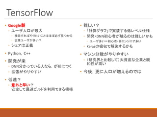 TensorFlow
• Google製
◦ ユーザ人口が最大
◦ 検索すればやりたいことはほぼ必ず見つかる
◦ 企業ユーザが多い？
◦ シェアは正義
• Python，C++
• 開発が楽
◦ DNN分かっている人なら，が前につく
◦ 拡張がやりやすい
• 低速？
◦ 意外と早い？
安定して最速ビルドを利用できる模様
• 難しい？
◦ 「計算グラフ」で実装する低レベル仕様
◦ 開発・DNN初心者が触るのは難しいかも
◦ ユーザ多い＝初心者・非エンジニア多い
◦ Kerasの吸収で解決するかも
• マシン分散がやりやすい
◦ （研究界と比較して）大資産な企業と親
和性が高い
• 今後，更に人口が増えるのでは
 