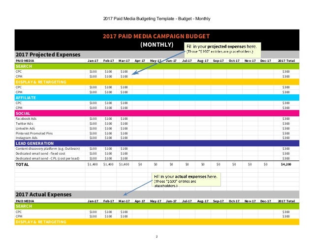 2018 paid media marketing budget excel template