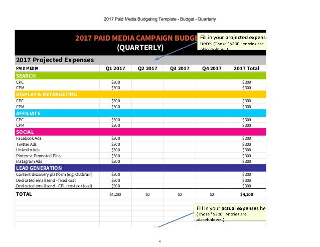2018 paid media marketing budget excel template