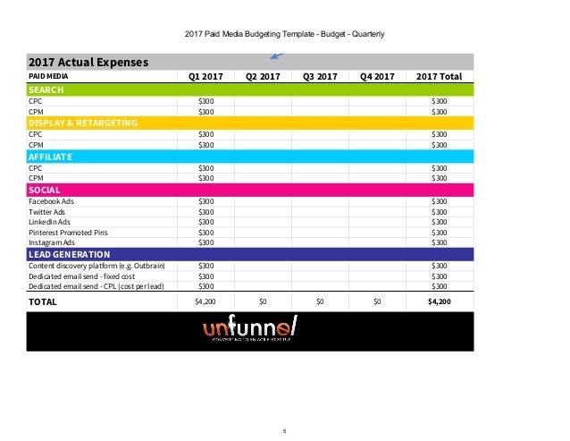 2018 paid media marketing budget excel template