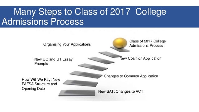 Usc Essay Prompts College Application Topics About Usc Essay Prompts Essay On Courage Essays On Embryonic Stem Cell Research Values Common App Essay Prompts Transfer Doc