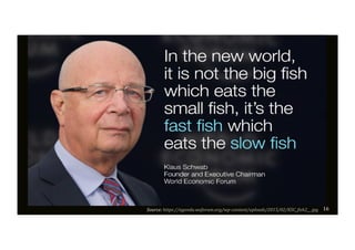 16	Source:	https://agenda.weforum.org/wp-content/uploads/2015/02/KSC_?ish2__.jpg	
 