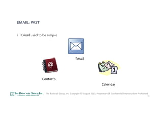 36
EMAIL: PAST
•  Email used to be simple
Email	
Contacts	
Calendar	
The	RadicaU	Group,	Inc.	Copyright	©	August	2017,	Proprietary	&	ConﬁdenUal	ReproducUon	Prohibited	
 