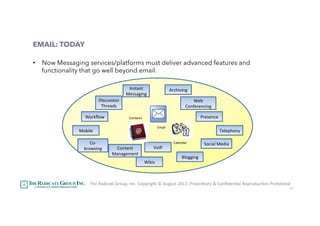 37
EMAIL: TODAY
•  Now Messaging services/platforms must deliver advanced features and
functionality that go well beyond email.
Archiving	
Telephony	
Instant	
Messaging	
Web	
Conferencing	
Presence	
Social	Media	
Blogging	
VoIP	
Wikis	
Content	
Management	
Co-
browsing	
Mobile	
Workﬂow	
Discussion	
Threads	
Email	
Contacts	
Calendar	
The	RadicaU	Group,	Inc.	Copyright	©	August	2017,	Proprietary	&	ConﬁdenUal	ReproducUon	Prohibited	
 