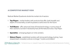 47
A COMPETITIVE MARKET VIEW
Radicati Market Quadrants divide the market into 4 sectors:
•  Top Players - market leaders with products that offer, both breadth and
depth of functionality, as well as possess a solid vision for the future.
•  Trail Blazers - offer advanced, best of breed technology, in some areas of
their solutions, but don’t necessarily have all the features to be a Top Player.
•  Specialists – emerging players or niche vendors.
•  Mature Players - established vendors with strong technology, butmay have
slowed down innovation and are no longer “movers and shakers”
The	RadicaU	Group,	Inc.	Copyright	©	August	2017,	Proprietary	&	ConﬁdenUal	ReproducUon	Prohibited	
 