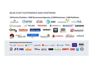 60
BLUE-CHIP CUSTOMERS AND PARTNERS
Advertising and Content Partners
Command	and	SimulaEon	SoluEons	
Chile
120 Service Providers, 1,000 Government Agencies, 2,500 Businesses, 1,000 Publishers
ADVERTISING
Contains	proprietary	and	conﬁdenUal	informaUon	owned	by	Synacor,	Inc.	©	/	2017	Synacor,	Inc.	
 