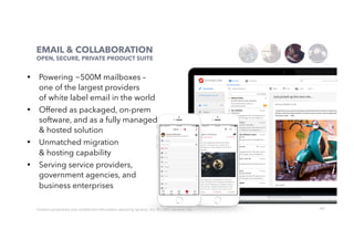 61
EMAIL & COLLABORATION
OPEN, SECURE, PRIVATE PRODUCT SUITE
•  Powering ~500M mailboxes –
one of the largest providers
of white label email in the world
•  Offered as packaged, on-prem
software, and as a fully managed
& hosted solution
•  Unmatched migration
& hosting capability
•  Serving service providers,
government agencies, and
business enterprises
61Contains	proprietary	and	conﬁdenUal	informaUon	owned	by	Synacor,	Inc.	©	/	2017	Synacor,	Inc.	
 