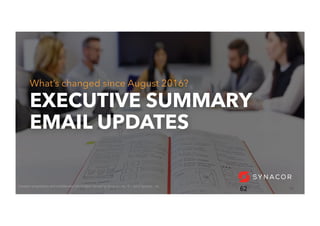 62
EXECUTIVE SUMMARY
EMAIL UPDATES
What’s changed since August 2016?
62	Contains	proprietary	and	conﬁdenUal	informaUon	owned	by	Synacor,	Inc.	©	/	2017	Synacor,	Inc.	
 