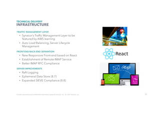 76
TRAFFIC MANAGEMENT LAYER
•  Synacor’s Trafﬁc Management Layer to be
featured by AWS learning
•  Auto Load Balancing, Server Lifecycle
Management
FRONT-END/BACK-END SEPARATION
•  New Responsive Front-end based on React
•  Establishment of Remote IMAP Service
•  Better IMAP RFC Compliance
SERVER IMPROVEMENTS
•  Raft Logging
•  Ephemeral Data Store (8.7)
•  Expanded SIEVE Compliance (8.8)
TECHNICAL DELIVERY
INFRASTRUCTURE
Contains	proprietary	and	conﬁdenUal	informaUon	owned	by	Synacor,	Inc.	©	/	2017	Synacor,	Inc.	
 