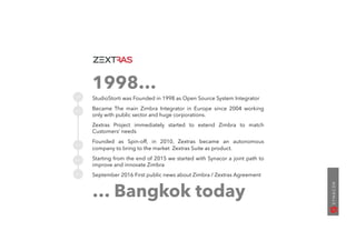 1998…
StudioStorti was Founded in 1998 as Open Source System Integrator
Became The main Zimbra Integrator in Europe since 2004 working
only with public sector and huge corporations.
Zextras Project immediately started to extend Zimbra to match
Customers’ needs
Founded as Spin-off, in 2010, Zextras became an autonomous
company to bring to the market Zextras Suite as product.
Starting from the end of 2015 we started with Synacor a joint path to
improve and innovate Zimbra
September 2016 First public news about Zimbra / Zextras Agreement
… Bangkok today
1998
2004
2010
2015
2016
 