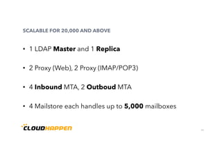 24
SCALABLE FOR 20,000 AND ABOVE
•  1 LDAP Master and 1 Replica
•  2 Proxy (Web), 2 Proxy (IMAP/POP3)
•  4 Inbound MTA, 2 Outboud MTA
•  4 Mailstore each handles up to 5,000 mailboxes
 