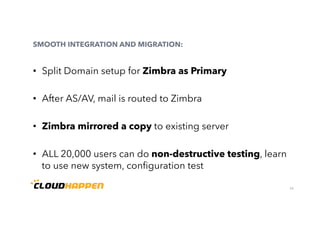 28
SMOOTH INTEGRATION AND MIGRATION:
•  Split Domain setup for Zimbra as Primary
•  After AS/AV, mail is routed to Zimbra
•  Zimbra mirrored a copy to existing server
•  ALL 20,000 users can do non-destructive testing, learn
to use new system, conﬁguration test
 