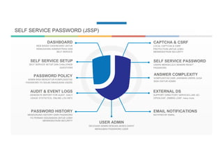 DASHBOARD
WEB BASED DASHBOARD UNTUK
KEMUDAHAN ADMINISTRASI DAN
SELF-SERVICE
PASSWORD POLICY
ADMIN BISA MENGATUR KOMPLEKSITAS
PASSWORD YG WAJIB DIMASUKAN USERS
PASSWORD HISTORY
MENDUKUNG HISTORY DARI PASSWORD
YG PERNAH DIGUNAKAN UNTUK LEBIH
MENINGKATKAN SECURITY
CAPTCHA & CSRF
LOCAL CAPTCHA & CSRF
PROTECTION UNTUK LEBIH
MENINGKATKAN SECURITY
ANSWER COMPLEXITY
KOMPLEKITAS DARI JAWABAN USERS JUGA
BISA DIATUR ADMIN
EMAIL NOTIFICATIONS
NOTIFIED BY EMAIL
SELF SERVICE PASSWORD
USERS MENGELOLA SENDIRI RESET
PASSWORD
EXTERNAL DS
SUPPORT DIRECTORY SERVICES LIKE AD,
OPENLDAP, ZIMBRA LDAP, many more
SELF SERVICE SETUP
SELF SERVICE SETUP DAN CHALLENGE
QUESTIONS
AUDIT & EVENT LOGS
GENERATE REPORT FOR AUDIT, DAILY
USAGE STATISTICS, ONLINE LOG INFO
USER ADMIN
DELEGASI ADMIN DENGAN AKSES DAPAT
MENGUBAH PASSWORD USER
SELF SERVICE PASSWORD (JSSP)
 