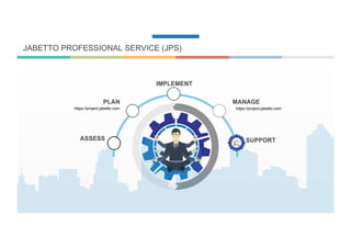 JABETTO PROFESSIONAL SERVICE (JPS)
ASSESS
PLAN
https://project.jabetto.com
MANAGE
https://project.jabetto.com
SUPPORT
IMPLEMENT
 
