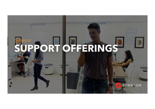 36
SUPPORT OFFERINGS
Synacor
 