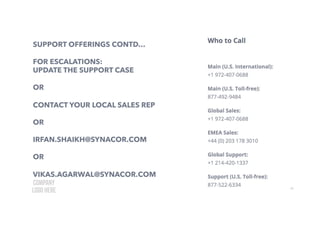 41
SUPPORT OFFERINGS CONTD…
FOR ESCALATIONS:
UPDATE THE SUPPORT CASE
OR
CONTACT YOUR LOCAL SALES REP
OR
IRFAN.SHAIKH@SYNACOR.COM
OR
VIKAS.AGARWAL@SYNACOR.COM
 