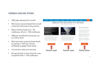66
ZIMBRA ONLINE STORE
•  Ofﬁcially released this month
•  We receive several leads from small
customers that wish to buy online
•  Most of these leads are < 25
mailboxes, all are < 100 mailboxes
•  VMware handled this business via
an online store
•  We have been passing these leads
to partners. Partners cannot
proﬁtably engage these leads
•  Conversion rates are very low
•  Bringing back on-line store for new
prospects with < 100 mailboxes
Partner Lead Partner Lead Online Store
 