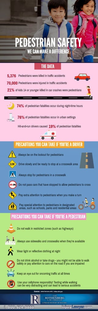 Pedestrian safety - We can make a difference