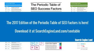 2017 Periodic Table of SEO Success Factors