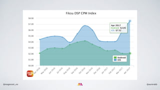 @aurorakb@megacool_co
 