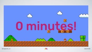 @aurorakb@megacool_co
0 minutes!
 