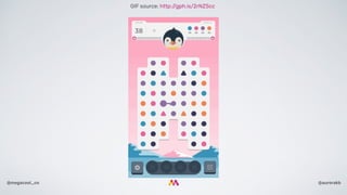 @aurorakb@megacool_co
GIF source: http://gph.is/2rNZScc
 