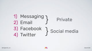 @aurorakb@megacool_co
1) Messaging
2) Email
3) Facebook
4) Twitter
}
}
Private
Social media
 