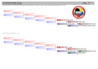 (c)sportdata GmbH & Co KG 2000-2017(2017-08-26 16:28) -WKF Approved- v 9.6.0 build 1 License: Internal License Andreas Koehler (expire 2017-12-30)
Tatami Pool
14 09:00
U14 Kumite Female +45 kg
2017 PKF Junior & Cadet Championships
REPECHAGE: (1)
HILLYER STEPHANIE (USA)
TOVAR_GONZALEZ FERNANDA_ABIGAIL (MEX)
1
HILLYER STEPHANIE (USA)
4
HILLYER STEPHANIE (USA)
4
NOLET LILY-ROSE (CAN)
0
BERNABEU SABRINA (BRA)
BERNABEU SABRINA (BRA)
0
SOCORRO KATHELEEN (USA)
0
SOCORRO KATHELEEN (USA)
1
SAVOIE OLIVIA_ (CAN)
0
 