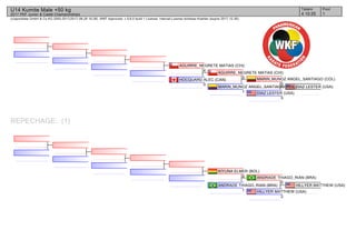 (c)sportdata GmbH & Co KG 2000-2017(2017-08-26 16:28) -WKF Approved- v 9.6.0 build 1 License: Internal License Andreas Koehler (expire 2017-12-30)
Tatami Pool
14 10:25
U14 Kumite Male +50 kg
2017 PKF Junior & Cadet Championships
REPECHAGE: (1)
DIAZ LESTER (USA)
DIAZ LESTER (USA)
0
MARIN_MUNOZ ANGEL_SANTIAGO (COL)
0
MARIN_MUNOZ ANGEL_SANTIAGO (COL)
1
AGUIRRE_NEGRETE MATIAS (CHI)
0
HOCQUARD ALEC (CAN)
0
AGUIRRE_NEGRETE MATIAS (CHI)
4
HILLYER MATTHEW (USA)
HILLYER MATTHEW (USA)
2
ANDRADE THIAGO_RIAN (BRA)
0
ANDRADE THIAGO_RIAN (BRA)
1
KIYUNA ELMER (BOL)
0
 