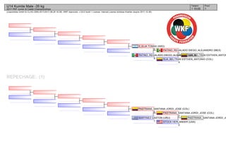 (c)sportdata GmbH & Co KG 2000-2017(2017-08-26 16:28) -WKF Approved- v 9.6.0 build 1 License: Internal License Andreas Koehler (expire 2017-12-30)
Tatami Pool
11 10:05
U14 Kumite Male -35 kg
2017 PKF Junior & Cadet Championships
REPECHAGE: (1)
SUA_BELTRAN ESTIVEN_ANTON
SUA_BELTRAN ESTIVEN_ANTONIO (COL)
4
PATINO_REGALADO DIEGO_ALEJANDRO (MEX)
1
PATINO_REGALADO DIEGO_ALEJANDRO (MEX)
9
D_ELIA TOMAS (ARG)
0
PASTRANA_SANTANA JORDI_JO
STOCK HERLANDER (USA)
2
PASTRANA_SANTANA JORDI_JOSE (COL)
2
MARTINEZ GASTON (URU)
1
PASTRANA_SANTANA JORDI_JOSE (COL)
5
 