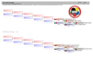 (c)sportdata GmbH & Co KG 2000-2017(2017-08-26 16:28) -WKF Approved- v 9.6.0 build 1 License: Internal License Andreas Koehler (expire 2017-12-30)
Tatami Pool
1
U21 Kata Female
2017 PKF Junior & Cadet Championships
REPECHAGE: (1)
CONTRERAS PAMELA (MEX)
ZAMBRANO_TROMP LYTZANIS (VEN)
0Anan
CONTRERAS PAMELA (MEX)
5Chatanyara Ku.
CONTRERAS PAMELA (MEX)
5Unshu
CANETE MARIA_MONTSERRAT (CHI)
0Anan
HERNANDEZ VALERYA (VEN)
HERNANDEZ VALERYA (VEN)
5Suparinpai
ORBE CRISTINA (ECU)
0Unsu
ORBE CRISTINA (ECU)
4Gankaku
PEZZOTI_MANGA ANDREA_CAROLINA (COL)
1Goju Shiho Sh.
 