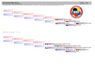 (c)sportdata GmbH & Co KG 2000-2017(2017-08-26 16:28) -WKF Approved- v 9.6.0 build 1 License: Internal License Andreas Koehler (expire 2017-12-30)
Tatami Pool
1,22 12:20
U21 Kumite Male -67 kg
2017 PKF Junior & Cadet Championships
REPECHAGE: (1,2)
ARTEAGA JAVIER (VEN)
ARTEAGA JAVIER (VEN)
3
LOPEZ ANDRES (ECU)
0
LOPEZ ANDRES (ECU)
3
CHENARD JEREMY (CAN)
2
ONEIL RYAN (CAN)
ONEIL RYAN (CAN)
8
JIMENEZ_MIRANDA MARIO_ALBERTO (GUA)
0
PENNA CHRISTOPHER (USA)
0
JIMENEZ_MIRANDA MARIO_ALBERTO (GUA)
8
FLORES_LOYOLA NICOLAS (CHI)
1
JIMENEZ_MIRANDA MARIO_ALBERTO (GUA)
9
 