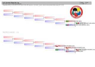 (c)sportdata GmbH & Co KG 2000-2017(2017-08-26 16:28) -WKF Approved- v 9.6.0 build 1 License: Internal License Andreas Koehler (expire 2017-12-30)
Tatami Pool
11 12:30
U21 Kumite Male 84+ kg
2017 PKF Junior & Cadet Championships
REPECHAGE: (1)
CASTRO_MAGANA JUAN_MANU
CASTRO_MAGANA JUAN_MANUEL (MEX)
3
BATISTA GIACOMO (BRA)
3
PINO_OLIVARES RICARDO (CHI)
HARRISON BENJAMIN (USA)
0
PINO_OLIVARES RICARDO (CHI)
0
MOTA RAFAEL (BRA)
0
PINO_OLIVARES RICARDO (CHI)
1
 