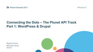 Connecting the Dots – The Plunet API Track
Part 1: WordPress & Drupal
Rachel Ferris
Michael Harris
Acclaro
 