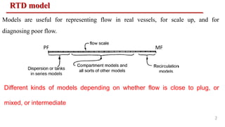 2017_PPT3_Basics_of_non_ideal_flow_RTD_model_for_Chemical_Reaction.pdf
