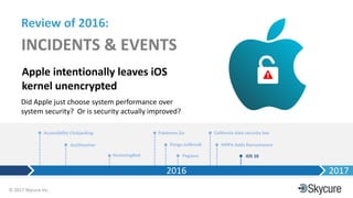 Title of Presentation DD/MM/YYYY© 2017 Skycure Inc.
13
Review of 2016:
INCIDENTS & EVENTS
Apple intentionally leaves iOS
kernel unencrypted
Did Apple just choose system performance over
system security? Or is security actually improved?
California data security law
HIPPA Adds Ransomware
iOS 10Pegasus
Pangu Jailbreak
Pokémon Go
HummingBad
Accessibility Clickjacking
AceDeceiver
2016 2017
 