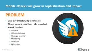 Title of Presentation DD/MM/YYYY© 2017 Skycure Inc.
18
Mobile attacks will grow in sophistication and impact
PROBLEM
• Zero-day threats will predominate
• Threat signatures will not help to protect
• Attack timeline:
- Jailbreak
- Hide the jailbreak
- Alter app behavior
- Monitoring
- Collection
- Exfiltration
 