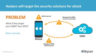 Title of Presentation DD/MM/YYYY© 2017 Skycure Inc.
22
Hackers will target the security solutions for attack
PROBLEM
What if they target
your EMM? Your MTD?
Naïve scenario
Device
EMM
MitM Detected
Message From EMM
Corrective Command
Message to EMM
MitM Detected
 