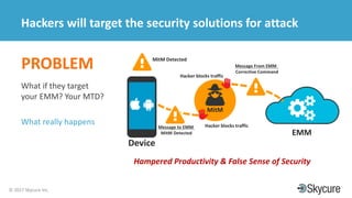 Title of Presentation DD/MM/YYYY© 2017 Skycure Inc.
23
Hackers will target the security solutions for attack
PROBLEM
What if they target
your EMM? Your MTD?
What really happens
Device
EMM
MitM Detected
MitM
Message to EMM
MitM Detected
Hacker blocks traffic
Message From EMM
Corrective Command
Hacker blocks traffic
Hampered Productivity & False Sense of Security
 