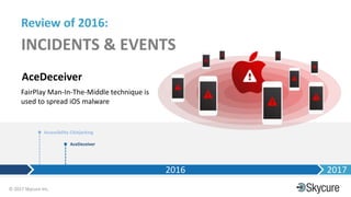 Title of Presentation DD/MM/YYYY© 2017 Skycure Inc.
7
Review of 2016:
INCIDENTS & EVENTS
2016 2017
AceDeceiver
FairPlay Man-In-The-Middle technique is
used to spread iOS malware
Accessibility Clickjacking
AceDeceiver
 