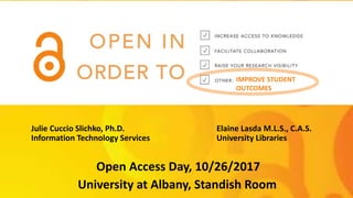 Julie Cuccio Slichko, Ph.D. Elaine Lasda M.L.S., C.A.S.
Information Technology Services University Libraries
Open Access Day, 10/26/2017
University at Albany, Standish Room
IMPROVE STUDENT
OUTCOMES
 