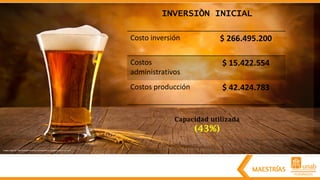 INVERSIÒN INICIAL
Capacidad utilizada
(43%)
Costo inversión $ 266.495.200
Costos
administrativos
$ 15.422.554
Costos produ...