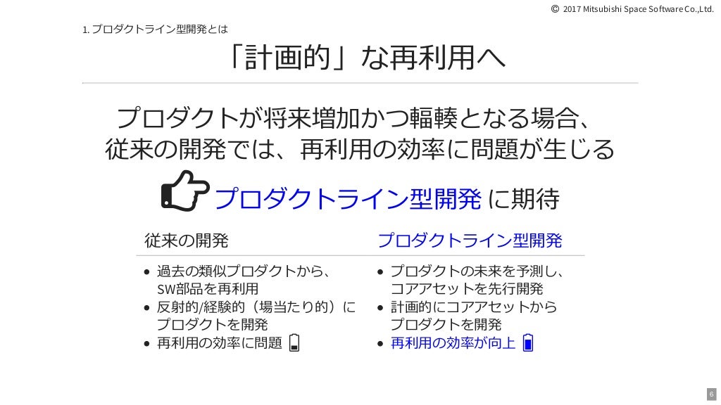 チケット駆動開発基盤とプロダクトライン型開発の融合手法の検討と評価実験(redmine.tokyo第12回勉強会発表資料)