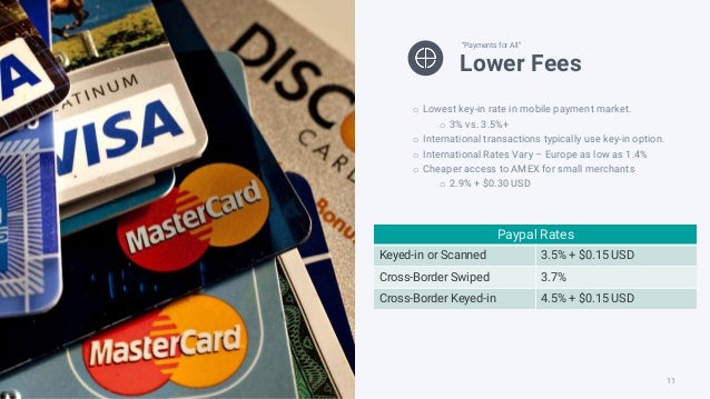 Credit Cards That Approve Everyone Does My Credit Card