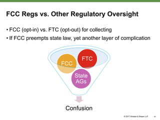 FCC Regs vs. Other Regulatory Oversight
• FCC (opt-in) vs. FTC (opt-out) for collecting
• If FCC preempts state law, yet another layer of complication
41
Confusion
State
AGs
FCC
FTC
 